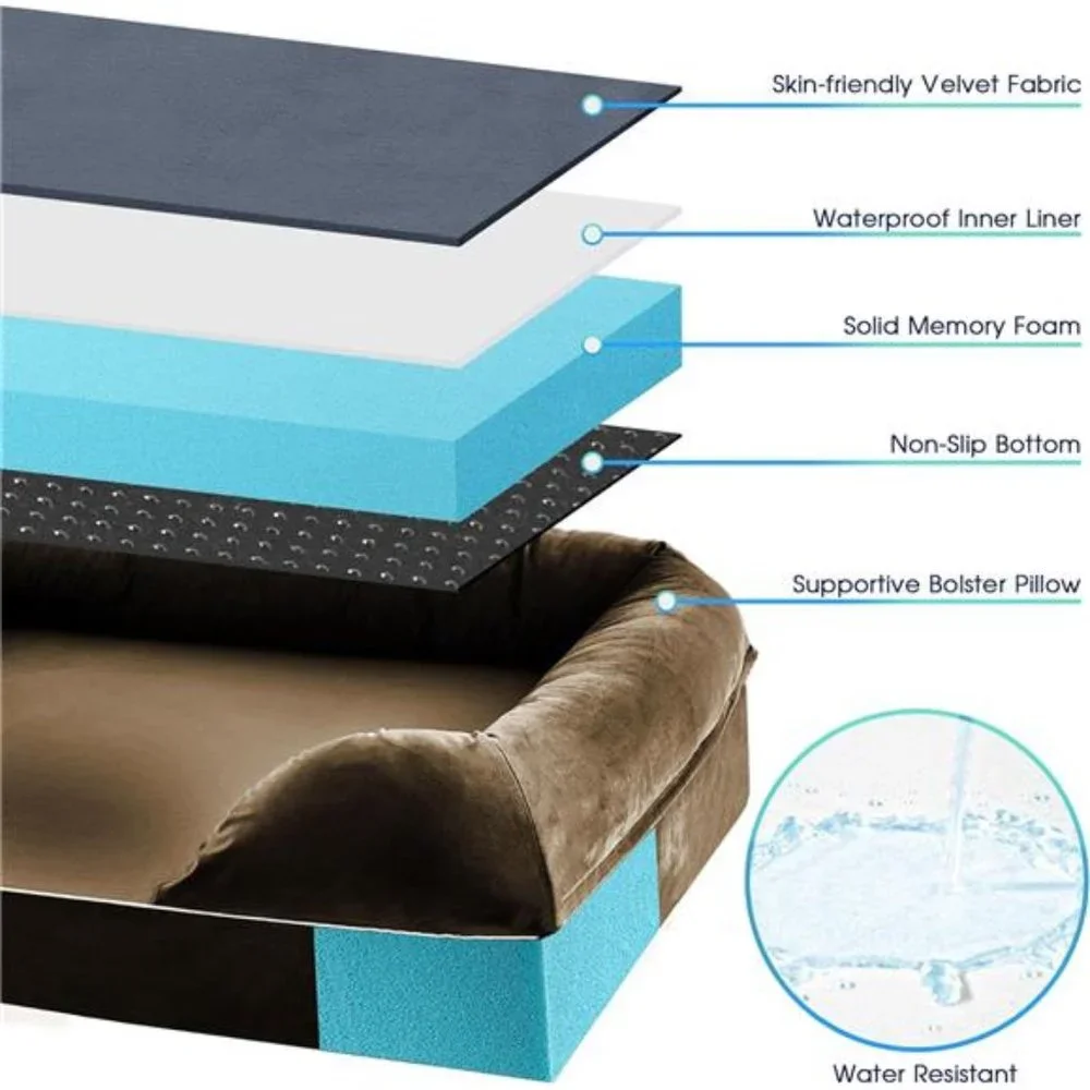 Orthopedic Dog Bed Full Memory Foam Dog Beds, Waterproof Liner (Brown,36x28)